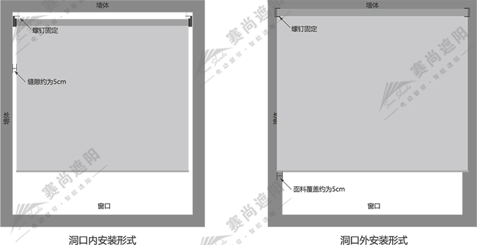 手動工程卷簾安裝方式
