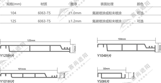 平板百葉技術參數