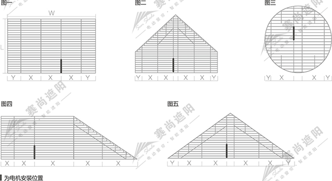 歐式百葉應用形式